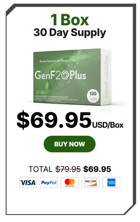 GenF20 Plus Pricing package 1 Box with $69.95