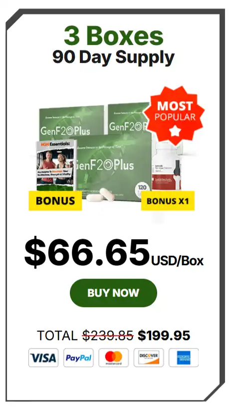 Genf20 Plus Pricing package 3 Boxes with $66.65 per Box